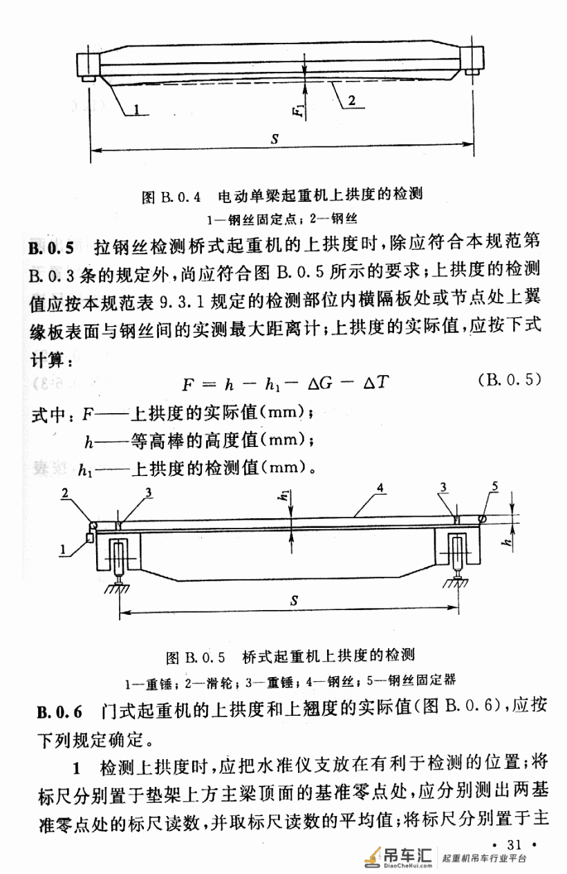 《起重设备安装工程施工及验收规范》GB 50278-2010