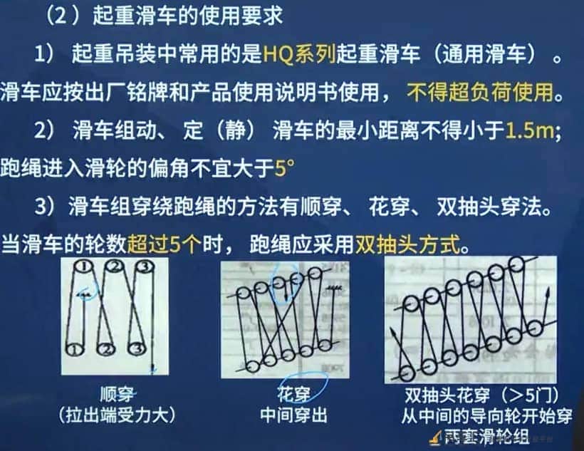 二建机电，起重机重点