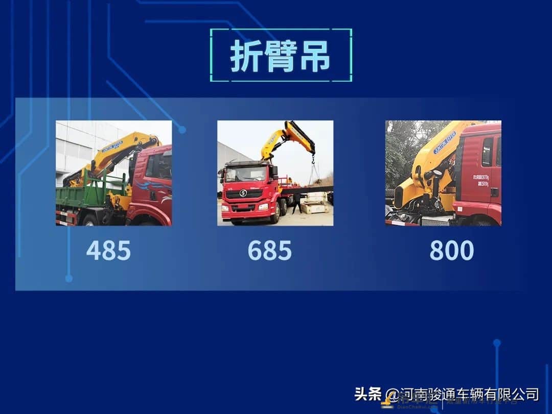 实用干货！一张图带您了解骏通起重机产品型谱