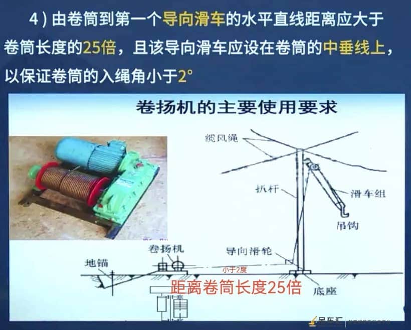 二建机电，起重机重点