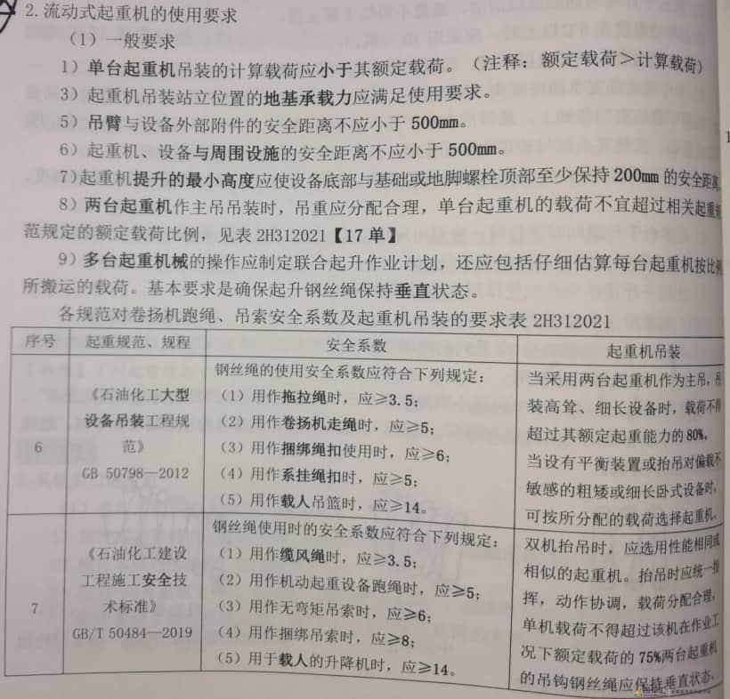 二建机电，起重机重点