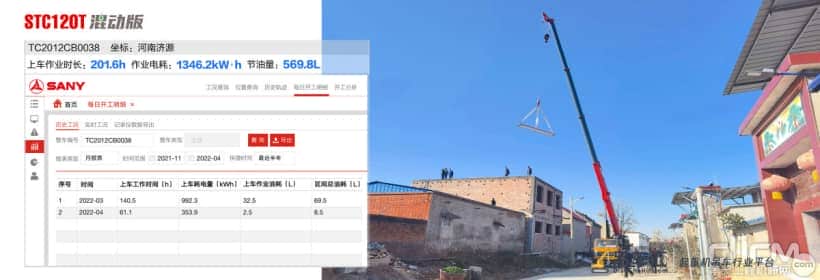 市场验证,大数据说话,三一起重机“减排先锋”多省油
