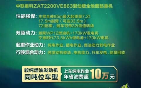 全球首台混动全地面起重机发布，中联重科引领行业新能源时代