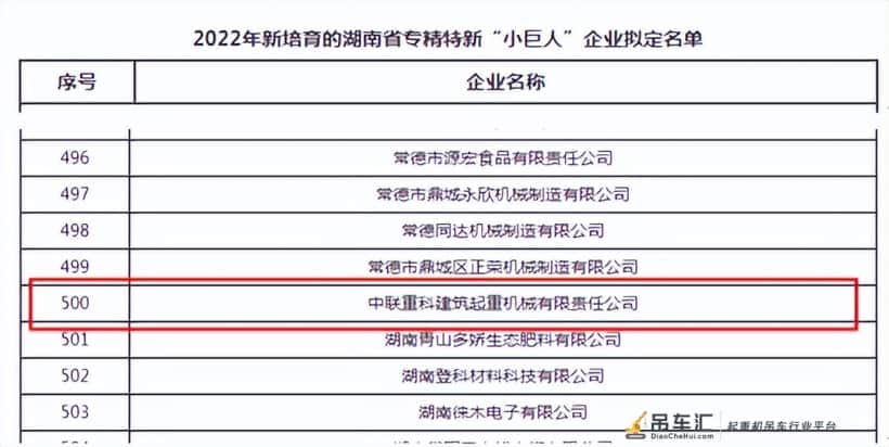 又获“专精特新”新称谓，中联重科建起展现龙头企业的示范与带动