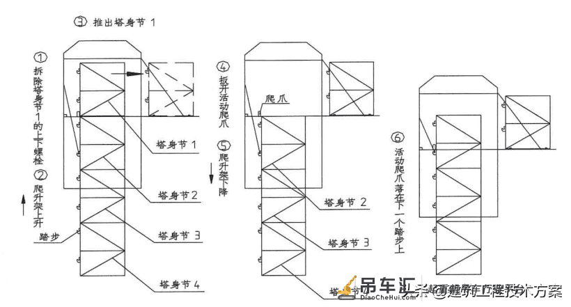 塔吊拆卸施工流程