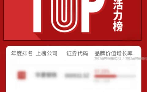 发展活力澎湃不息，中联重科高位入榜年度中国上市公司品牌活力榜