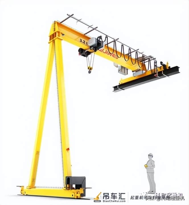 科尼起重机家族知多少?