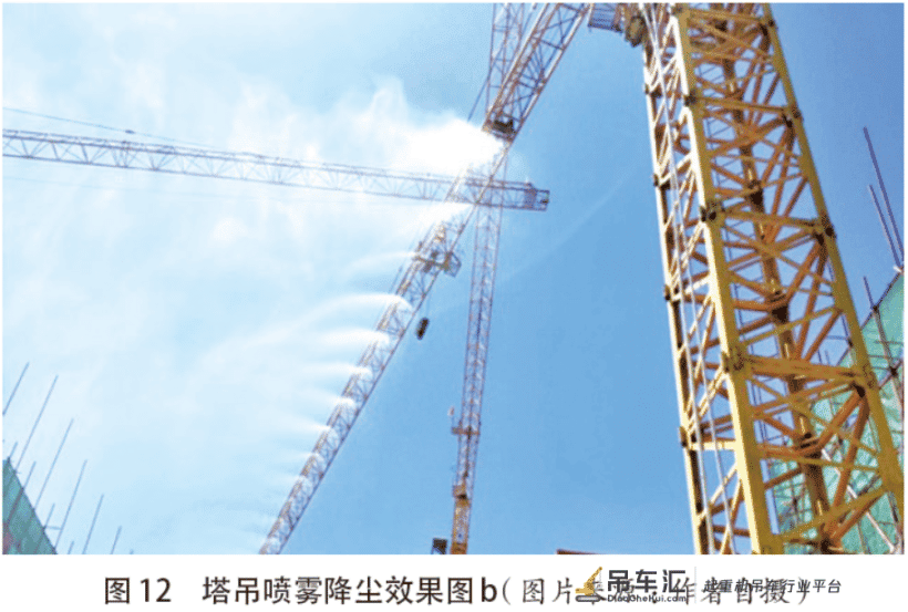 干货分享:塔吊喷雾降尘施工工法的研究