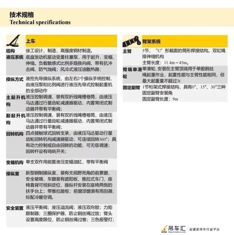 45米臂才是同级最强?徐工xct25L5-3提车报告