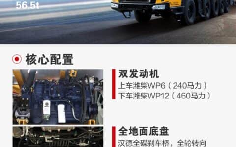 独立双发+85.5m超长主臂，三一SAC1300C8起重机太霸气了