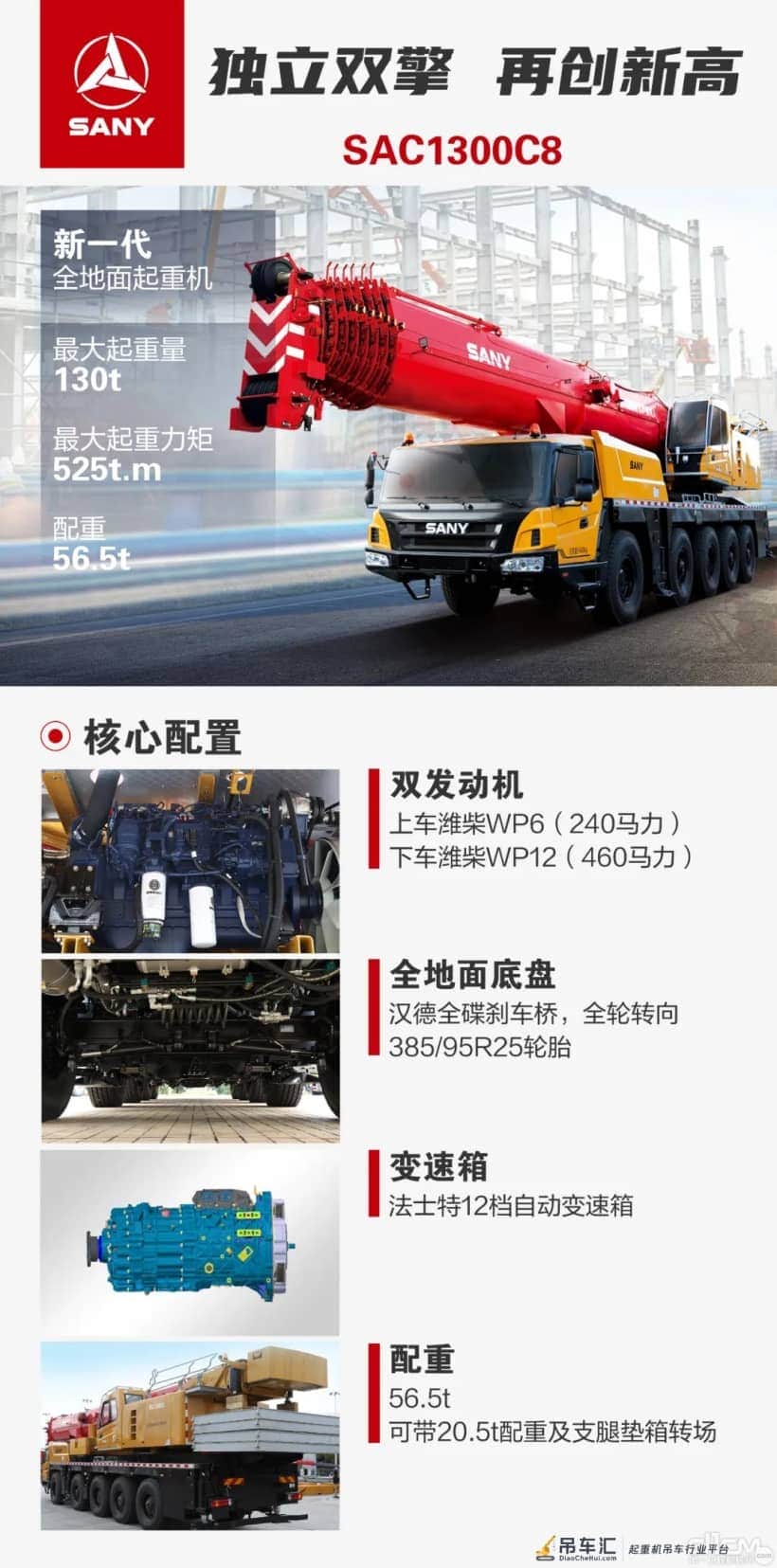 独立双发+85.5m超长主臂，三一SAC1300C8起重机太霸气了