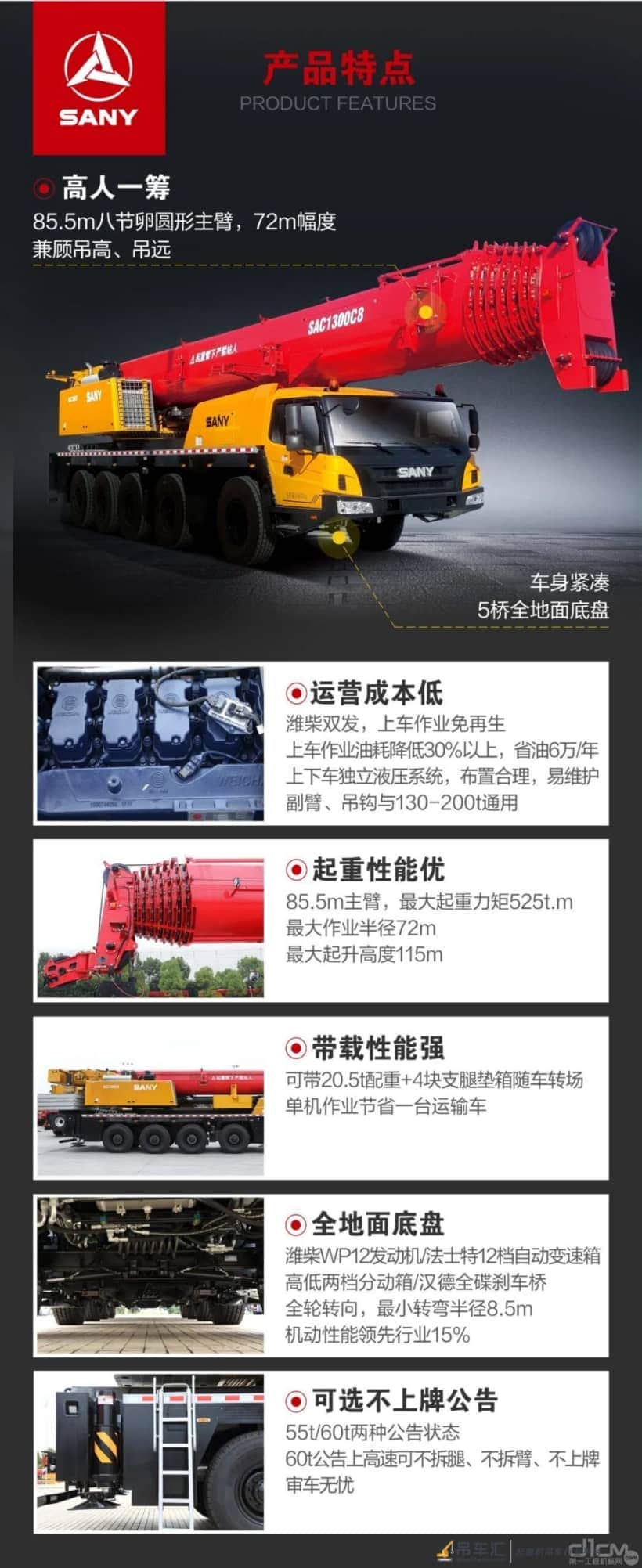 独立双发+85.5m超长主臂,三一SAC1300C8起重机太霸气了