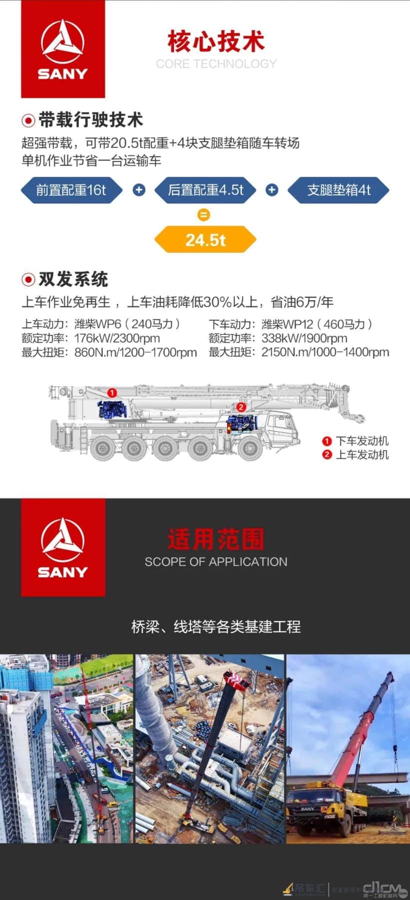 独立双发+85.5m超长主臂,三一SAC1300C8起重机太霸气了