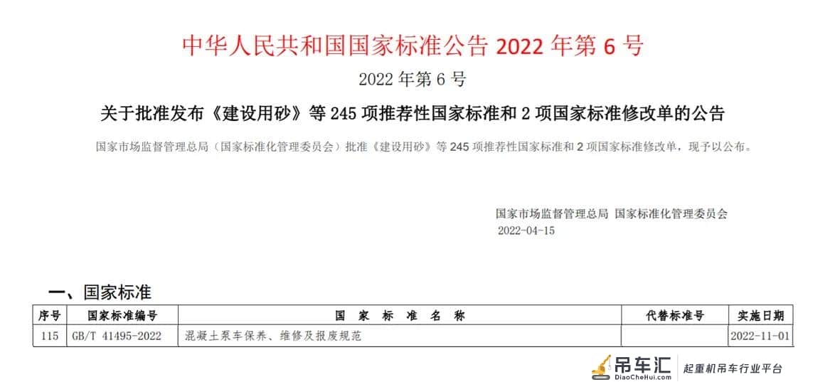 新规“出炉”!中联重科主导的两项混凝土机械国家标准正式发布