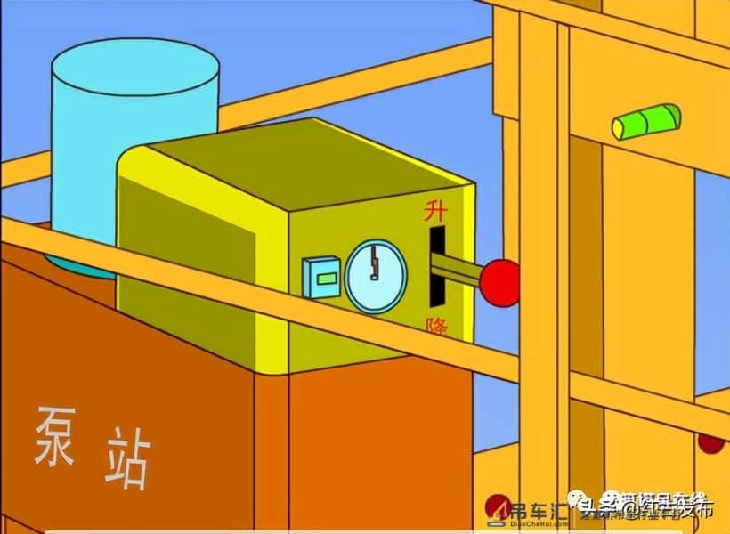 塔式起重机作业安全注意事项?18张漫画帮你