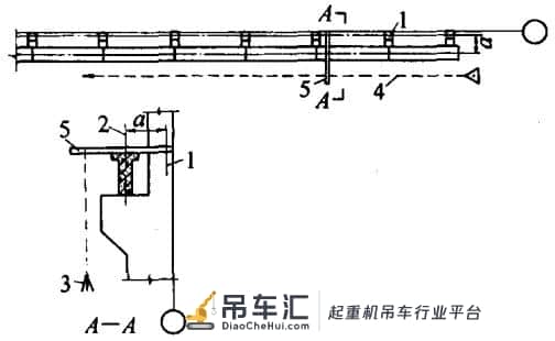 吊车梁吊装