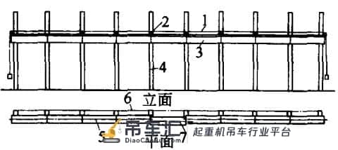 吊车梁吊装