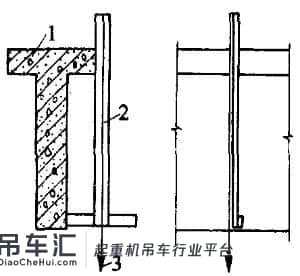吊车梁吊装