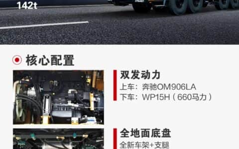 三一起重机SAC5000T7：中长臂段性能强劲，重载转场效率超高