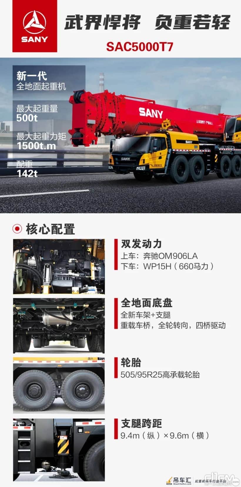 三一起重机SAC5000T7:中长臂段性能强劲,重载转场效率超高