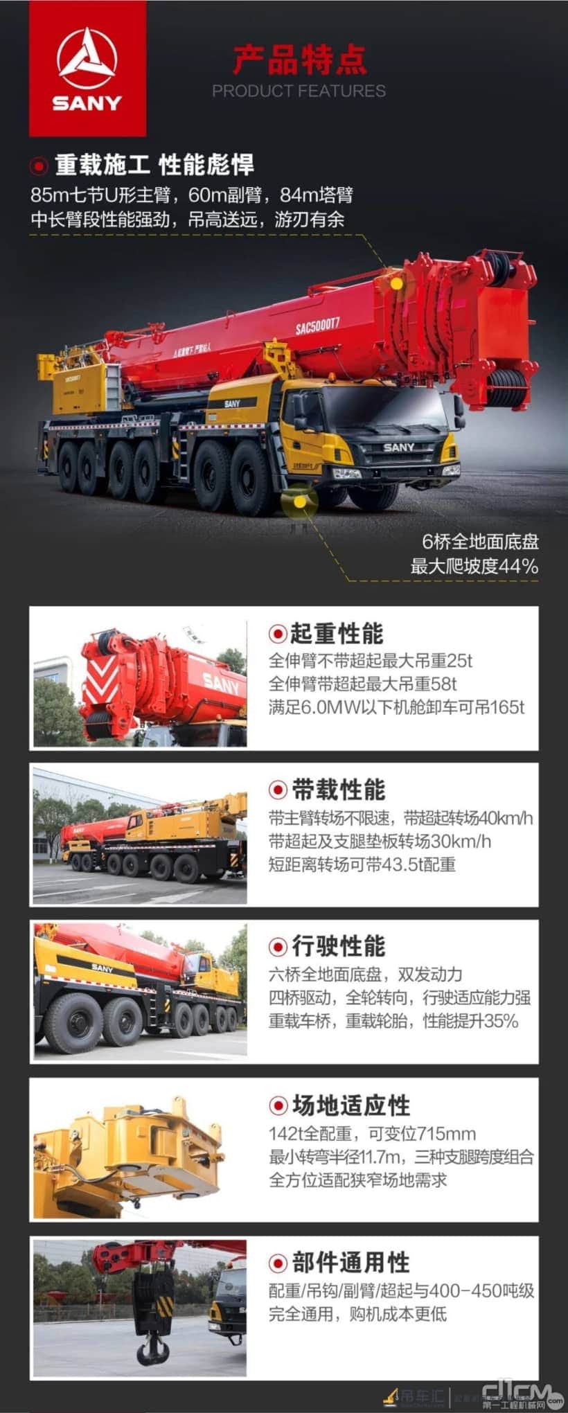 三一起重机SAC5000T7:中长臂段性能强劲,重载转场效率超高