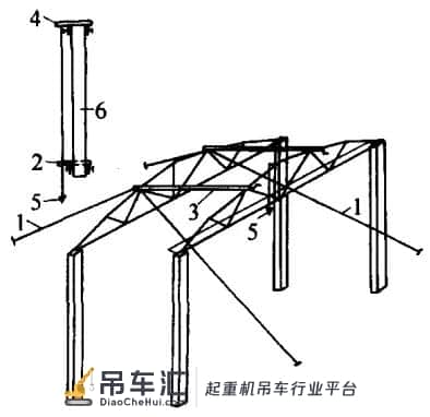 屋架吊装工程