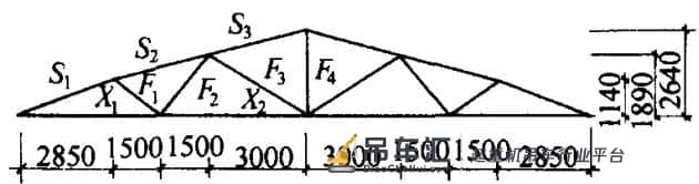 屋架吊装工程