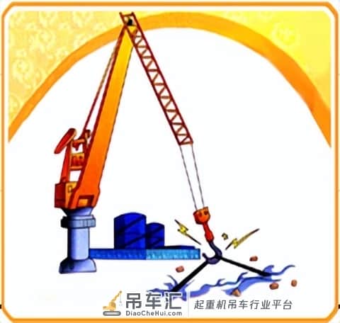 2022年起重机司机(限桥式起重机)试题模拟考试平台操作