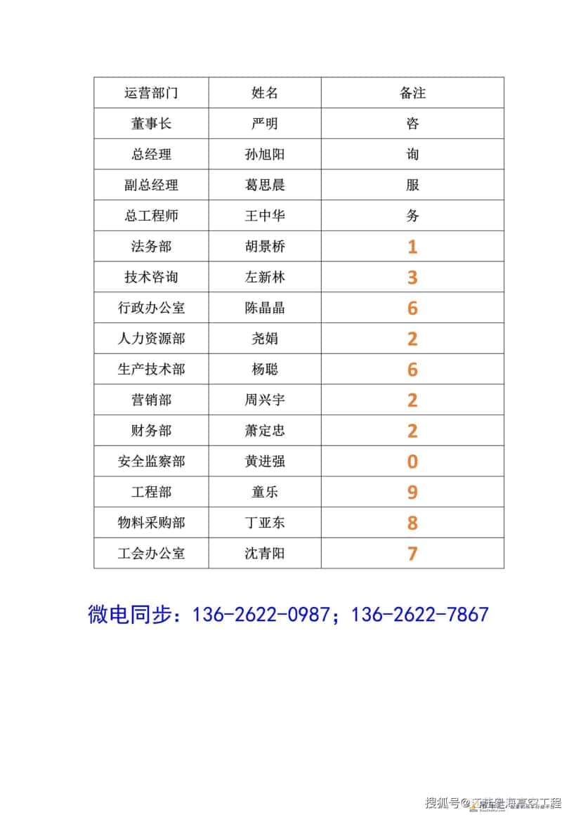 钢铁烟囱拆除施工方法