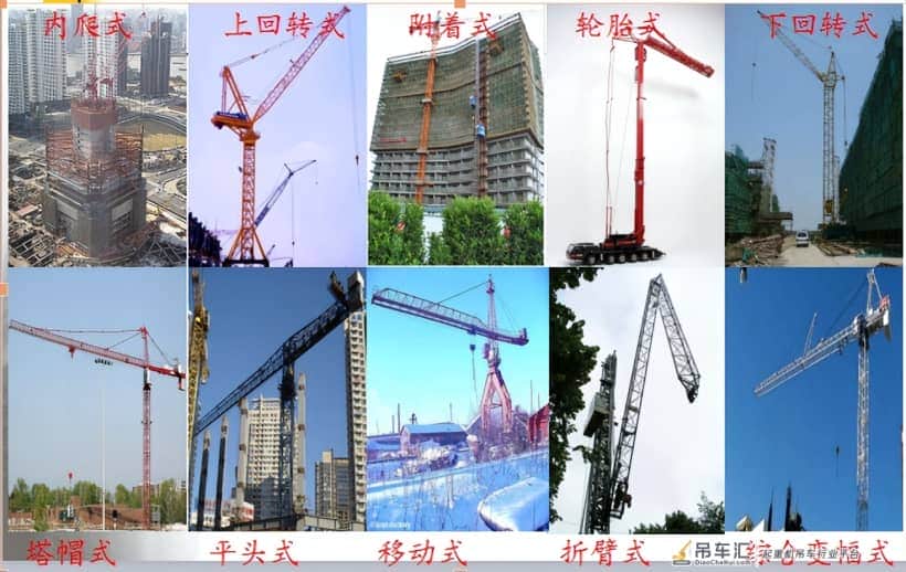 施工现场塔式起重机安全使用与管理(工程人员都要学习收藏)