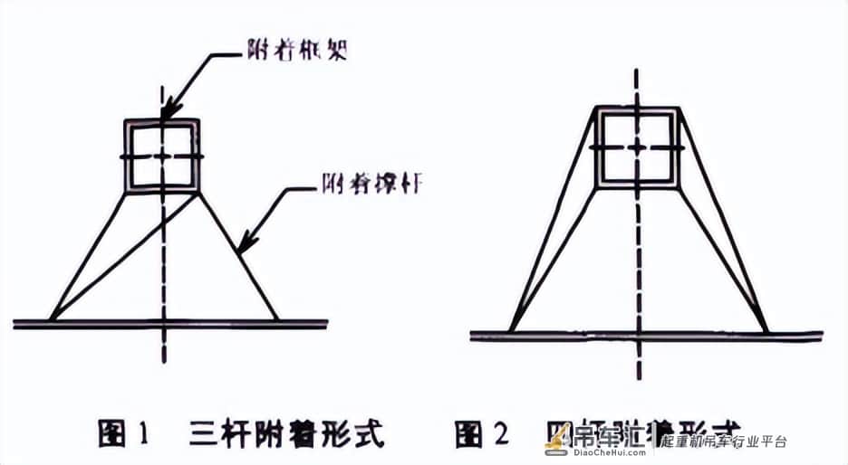 施工现场塔式起重机安全使用与管理(工程人员都要学习收藏)