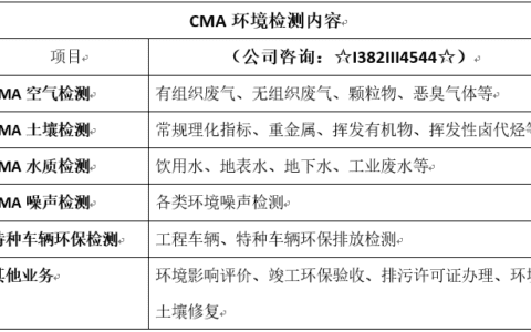 天津工程特种车辆尾气检测CMA资质公司（叉车、吊车、铲车等）