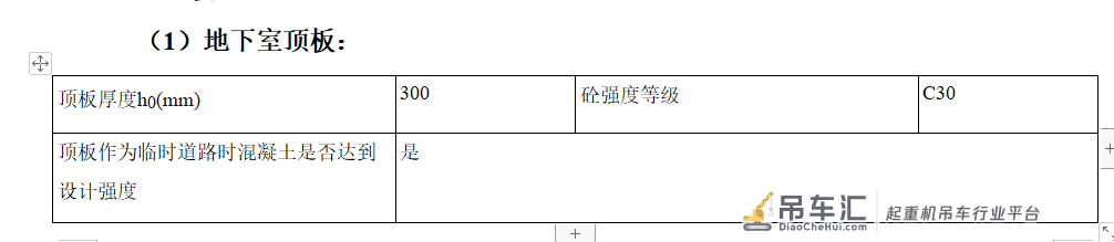 关于72T汽车吊在地库顶板(双向板)行走安全计算(一)