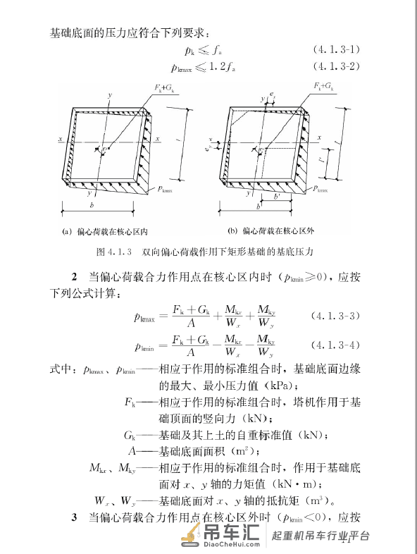 关于施工现场塔式起重机基础验算方法不同软件对比分析