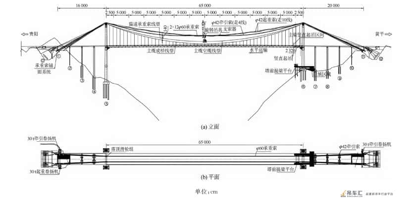 阳宝山特大桥缆索吊设计与施工关键技术研究