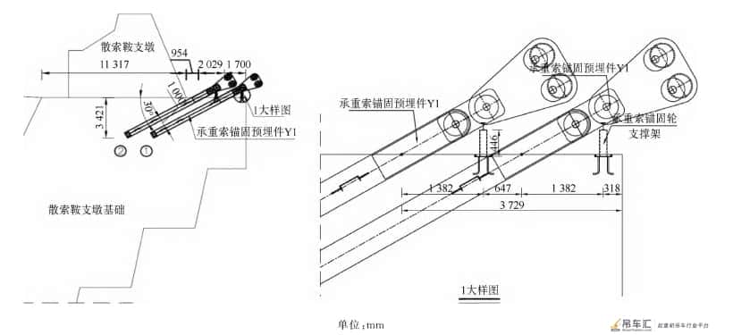 阳宝山特大桥缆索吊设计与施工关键技术研究