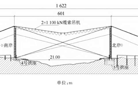 平南三桥缆索吊装系统试吊方案设计与实施