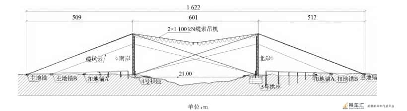 平南三桥缆索吊装系统试吊方案设计与实施