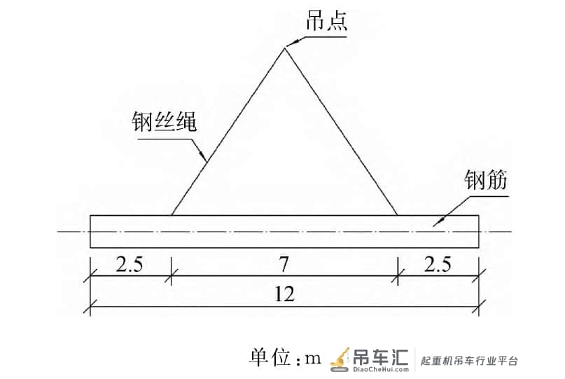 平南三桥缆索吊装系统试吊方案设计与实施