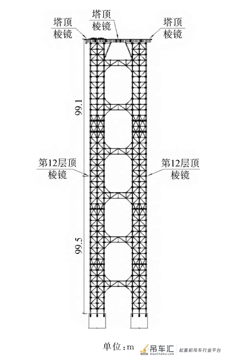 平南三桥缆索吊装系统试吊方案设计与实施