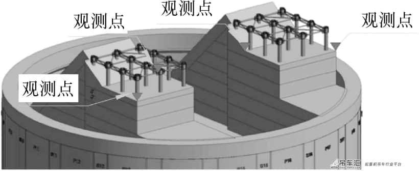 平南三桥缆索吊装系统试吊方案设计与实施