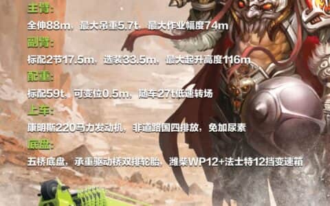 中联重科新车发布丨双发五桥8节臂130吨汽车起重机震撼上市