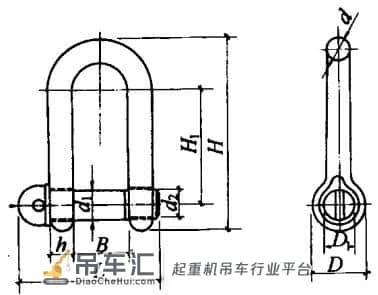 起重与吊装设备之吊装工具