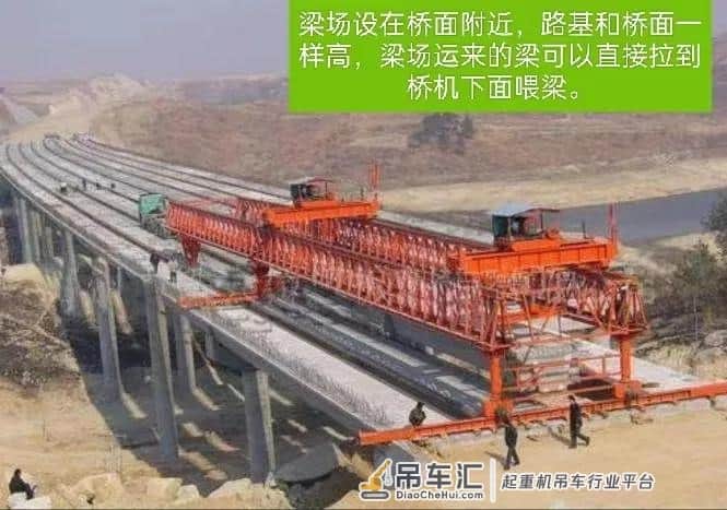 梁场龙门吊的作用及架梁承揽报价
