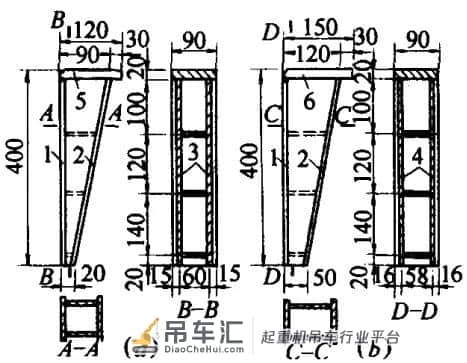 起重与吊装设备之吊装工具