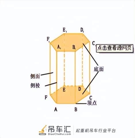 2022年起重机械指挥特种作业证考试题库及答案