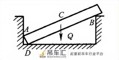 2022年起重机械指挥特种作业证考试题库及答案