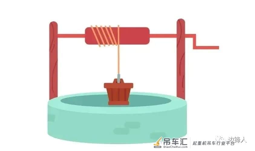 你一定见过!中国古代第一台起重机,至今仍在使用