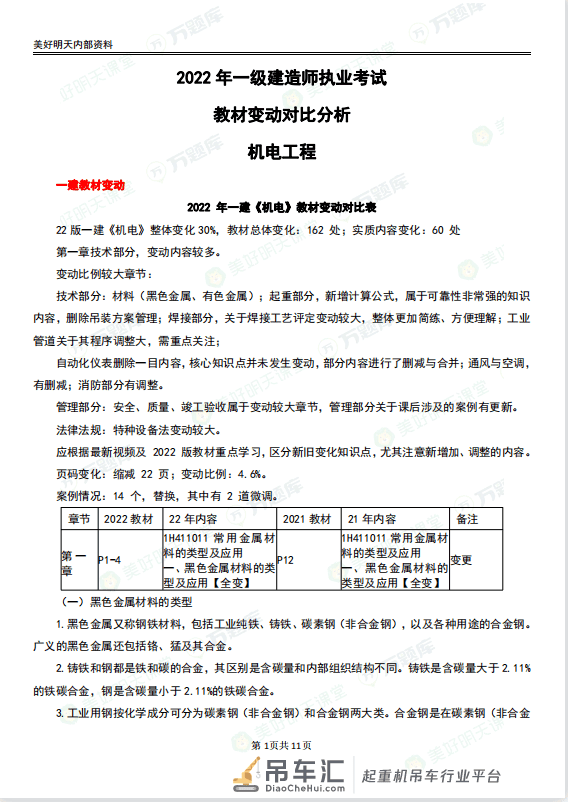 2022年一级建造师《机电工程》新旧教材对比解读！