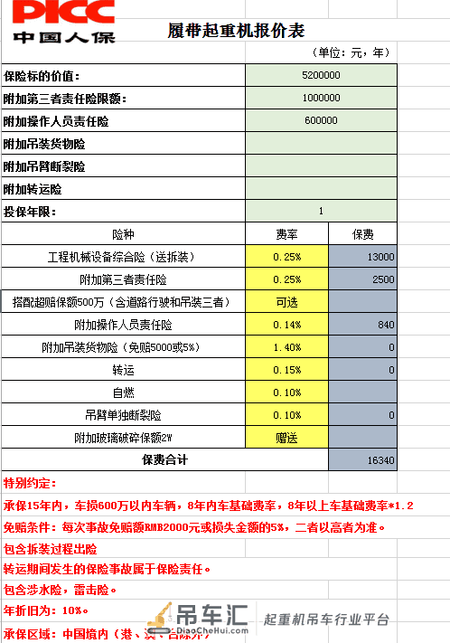 吊车保险怎么买？看这篇就能get到了！省大钱